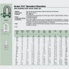 Chain Shackle Green Pin® 3.25t