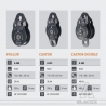 POLLUX Simple pulley