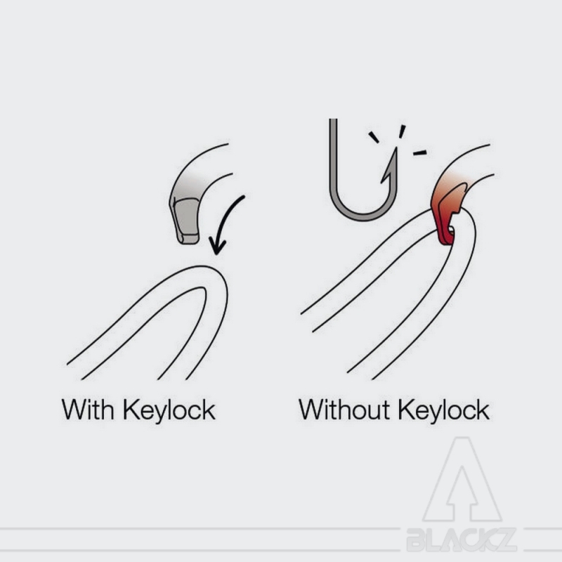 OK TRIACT LOCK