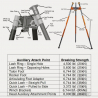 TERRADAPTOR Tripod kit