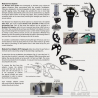 TERRADAPTOR Gin Pole kit