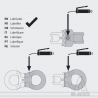 Compact FOCUS S