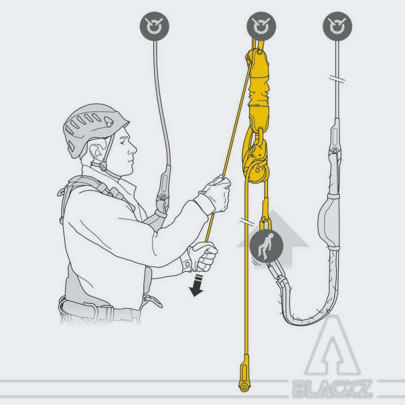 JAG RESCUE KIT - 30 m