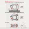 HARKEN - LOKHEAD STANDARD KIT (CE certified)