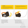 SKYLOTEC - KIT ICX Winch PPE for rope access