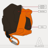 SKYLOTEC - KIT ICX Winch PPE for rope access