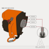 SKYLOTEC - KIT ICX Winch PPE for rope access