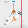 SKYLOTEC - KIT ICX Winch PPE for rope access