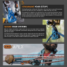APEX Direct 1.1