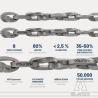 MURLINK - Chaine Dyneema