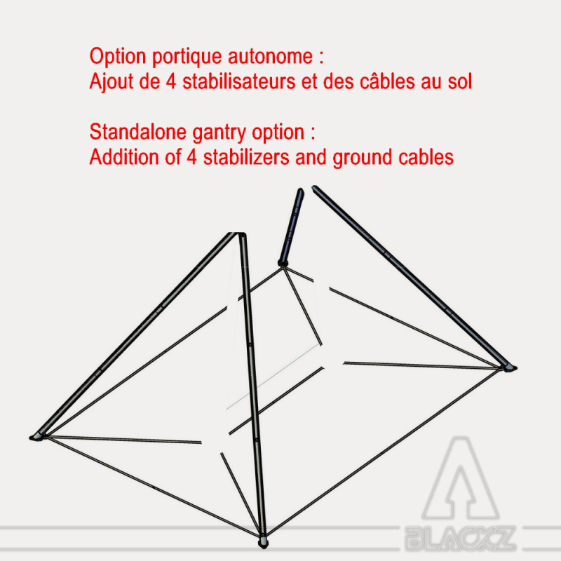 Cadre Coréen - option autonome