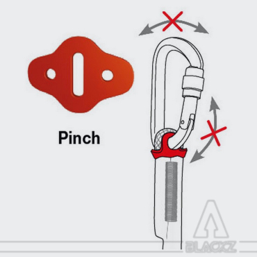 PINCH - unité