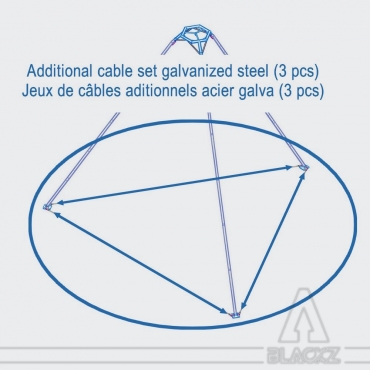Jeu de câbles Galva TRIPOD MK3
